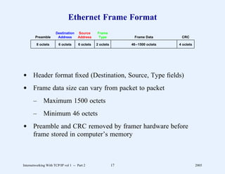 Ethernet Frame Format
                      Destination    Source      Frame
        Preamble       Address       Address      Type            Frame Data       CRC

         8 octets       6 octets      6 octets   2 octets        46–1500 octets   4 octets




d Header format ﬁxed (Destination, Source, Type ﬁelds)
d Frame data size can vary from packet to packet
       –      Maximum 1500 octets
       –      Minimum 46 octets
d Preamble and CRC removed by framer hardware before
  frame stored in computer’s memory



Internetworking With TCP/IP vol 1 -- Part 2                 17                               2005
 