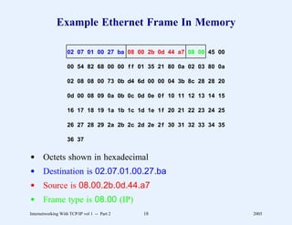 Example Ethernet Frame In Memory

                   02 07 01 00 27 ba 08 00 2b 0d 44 a7 08 00 45 00

                   00 54 82 68 00 00 f f 01 35 21 80 0a 02 03 80 0a

                   02 08 08 00 73 0b d4 6d 00 00 04 3b 8c 28 28 20

                   0d 00 08 09 0a 0b 0c 0d 0e 0 f 10 11 12 13 14 15

                   16 17 18 19 1a 1b 1c 1d 1e 1 f 20 21 22 23 24 25

                   26 27 28 29 2a 2b 2c 2d 2e 2 f 30 31 32 33 34 35

                   36 37


d Octets shown in hexadecimal
d Destination is 02.07.01.00.27.ba
d Source is 08.00.2b.0d.44.a7
d Frame type is 08.00 (IP)
Internetworking With TCP/IP vol 1 -- Part 2   18                      2005
 