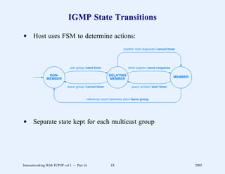 IGMP State Transitions

d Host uses FSM to determine actions:
                                                                    another host responds / cancel timer




                                join group / start timer                timer expires / send response

                 NON-                                      DELAYING                                     MEMBER
                MEMBER                                     MEMBER

                              leave group / cancel timer                  query arrives / start timer


                                            reference count becomes zero / leave group




d Separate state kept for each multicast group




Internetworking With TCP/IP vol 1 -- Part 16                18                                                   2005
 