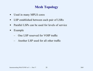 Mesh Topology

d Used in many MPLS cores
d LSP established between each pair of LSRs
d Parallel LSPs can be used for levels of service
d Example
       –      One LSP reserved for VOIP trafﬁc
       –      Another LSP used for all other trafﬁc




Internetworking With TCP/IP vol 1 -- Part 17    20        2005
 
