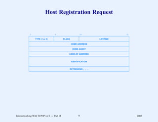Host Registration Request


             0                       8                        16                    31

                  TYPE (1 or 3)                FLAGS                     LIFETIME

                                                       HOME ADDRESS

                                                        HOME AGENT

                                                   CARE-OF ADDRESS


                                                       IDENTIFICATION


                                                   EXTENSIONS .    . .




Internetworking With TCP/IP vol 1 -- Part 18                 9                           2005
 