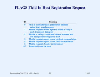 FLAGS Field In Host Registration Request


                    Bit                          Meaning
                     0       This is a simultaneous (additional) address
                              rather than a replacement.
                     1       Mobile requests home agent to tunnel a copy of
                              each broadcast datagram
                     2       Mobile is using a co-located care-of address and
                              will decapsulate datagrams itself
                     3       Mobile requests agent to use minimal encapsulation
                     4       Mobile requests agent to use GRE encapsulation
                     5       Mobile requests header compression
                    6-7      Reserved (must be zero)




Internetworking With TCP/IP vol 1 -- Part 18      10                              2005
 