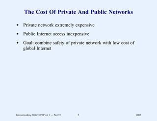 The Cost Of Private And Public Networks

d Private network extremely expensive
d Public Internet access inexpensive
d Goal: combine safety of private network with low cost of
  global Internet




Internetworking With TCP/IP vol 1 -- Part 19   5             2005
 