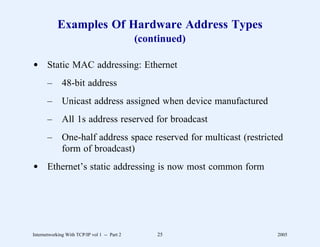 Examples Of Hardware Address Types
                                              (continued)

d Static MAC addressing: Ethernet
       –      48-bit address
       –      Unicast address assigned when device manufactured
       –      All 1s address reserved for broadcast
       –      One-half address space reserved for multicast (restricted
              form of broadcast)
d Ethernet’s static addressing is now most common form




Internetworking With TCP/IP vol 1 -- Part 2       25                 2005
 