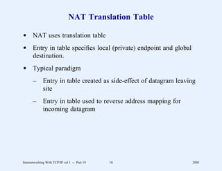 NAT Translation Table

d NAT uses translation table
d Entry in table speciﬁes local (private) endpoint and global
  destination.
d Typical paradigm
       –      Entry in table created as side-effect of datagram leaving
              site
       –      Entry in table used to reverse address mapping for
              incoming datagram




Internetworking With TCP/IP vol 1 -- Part 19   16                    2005
 