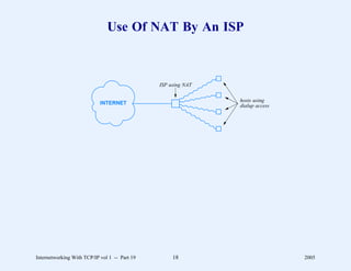 Use Of NAT By An ISP



                                               ISP using NAT

                                                               hosts using
                            INTERNET                           dialup access




Internetworking With TCP/IP vol 1 -- Part 19        18                         2005
 