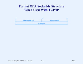Format Of A Sockaddr Structure
                      When Used With TCP/IP

             0                                      16                      31

                          ADDRESS FAMILY (2)                PROTOCOL PORT

                                               IP ADDRESS




Internetworking With TCP/IP vol 1 -- Part 21      10                             2005
 