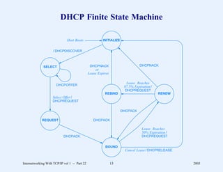 DHCP Finite State Machine

                              Host Boots                INITIALIZE


                     / DHCPDISCOVER



              SELECT                            DHCPNACK                        DHCPNACK
                                                   or
                                               Lease Expires

                                                                       Lease Reaches
                       DHCPOFFER                                      87.5% Expiration /
                                                                      DHCPREQUEST
                                                         REBIND                            RENEW
                    Select Offer /
                    DHCPREQUEST

                                                                     DHCPACK

             REQUEST                              DHCPACK

                                                                                 Lease Reaches
                                                                                 50% Expiration /
                            DHCPACK                                              DHCPREQUEST


                                                         BOUND
                                                                      Cancel Lease / DHCPRELEASE


Internetworking With TCP/IP vol 1 -- Part 22                   13                                   2005
 