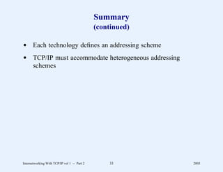 Summary
                                              (continued)

d Each technology deﬁnes an addressing scheme
d TCP/IP must accommodate heterogeneous addressing
  schemes




Internetworking With TCP/IP vol 1 -- Part 2       33        2005
 