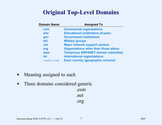 Original Top-Level Domains
                     Domain Name                            Assigned To
                         com                   Commercial organizations
                         edu                   Educational institutions (4-year)
                         gov                   Government institutions
                         mil                   Military groups
                         net                   Major network support centers
                         org                   Organizations other than those above
                         arpa                  Temporary ARPANET domain (obsolete)
                         int                   International organizations
                         country code          Each country (geographic scheme)



d Meaning assigned to each
d Three domains considered generic
                          .com
                          .net
                          .org


Internetworking With TCP/IP vol 1 -- Part 23            7                             2005
 
