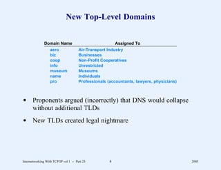 New Top-Level Domains


               Domain Name                                Assigned To
                   aero                Air-Transport Industry
                   biz                 Businesses
                   coop                Non-Profit Cooperatives
                   info                Unrestricted
                   museum              Museums
                   name                Individuals
                   pro                 Professionals (accountants, lawyers, physicians)



d Proponents argued (incorrectly) that DNS would collapse
  without additional TLDs
d New TLDs created legal nightmare




Internetworking With TCP/IP vol 1 -- Part 23          8                                   2005
 