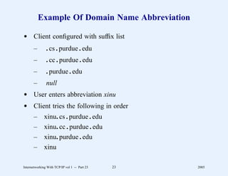 Example Of Domain Name Abbreviation

d Client conﬁgured with sufﬁx list
       –       . cs . purdue . edu
       –       . cc . purdue . edu
       –       . purdue . edu
       –       null
d User enters abbreviation xinu
d Client tries the following in order
       – xinu. cs . purdue . edu
       – xinu. cc . purdue . edu
       – xinu. purdue . edu
       – xinu

Internetworking With TCP/IP vol 1 -- Part 23   23   2005
 