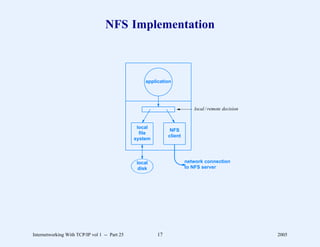 NFS Implementation



                                                    application




                                                                          local / remote decision


                                                local
                                                               NFS
                                                 file
                                                              client
                                               system



                                                local                  network connection
                                                 disk                  to NFS server




Internetworking With TCP/IP vol 1 -- Part 25             17                                         2005
 
