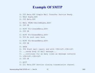 Example Of SMTP
               S: 220 Beta.GOV Simple Mail Transfer Service Ready
               C: HELO Alpha.EDU
               S: 250 Beta.GOV
               C: MAIL FROM:<Smith@Alpha.EDU>
               S: 250 OK
               C: RCPT TO:<Jones@Beta.GOV>
               S: 250 OK
               C: RCPT TO:<Green@Beta.GOV>
               S: 550 No such user here
               C: RCPT TO:<Brown@Beta.GOV>
               S: 250 OK
               C:    DATA
               S:    354 Start mail input; end with <CR><LF>.<CR><LF>
               C:    ...sends body of mail message...
               C:    ...continues for as many lines as message contains
               C:    <CR><LF>.<CR><LF>
               S:    250 OK
               C: QUIT
               S: 221 Beta.GOV Service closing transmission channel

Internetworking With TCP/IP vol 1 -- Part 26   12                         2005
 