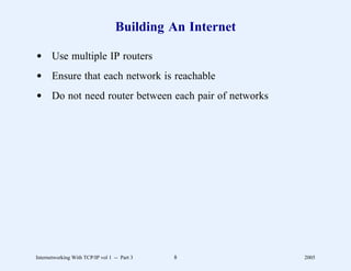 Building An Internet

d Use multiple IP routers
d Ensure that each network is reachable
d Do not need router between each pair of networks




Internetworking With TCP/IP vol 1 -- Part 3   8           2005
 