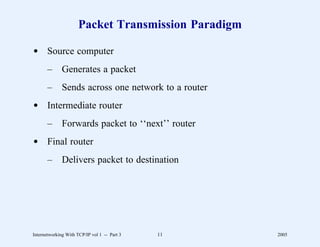 Packet Transmission Paradigm

d Source computer
       –      Generates a packet
       –      Sends across one network to a router
d Intermediate router
       –      Forwards packet to ‘‘next’’ router
d Final router
       –      Delivers packet to destination




Internetworking With TCP/IP vol 1 -- Part 3   11     2005
 