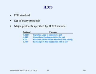 H.323

d ITU standard
d Set of many protocols
d Major protocols speciﬁed by H.323 include
                     Protocol                            Purpose
                     H.225.0         Signaling used to establish a call
                     H.245           Control and feedback during the call
                     RTP             Real-time data transfer (sequence and timing)
                     T.120           Exchange of data associated with a call




Internetworking With TCP/IP vol 1 -- Part 28        16                               2005
 