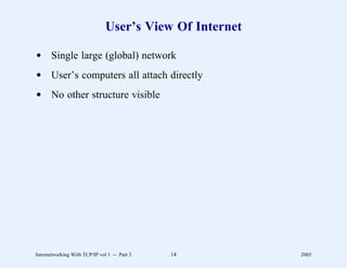 User’s View Of Internet

d Single large (global) network
d User’s computers all attach directly
d No other structure visible




Internetworking With TCP/IP vol 1 -- Part 3   14         2005
 