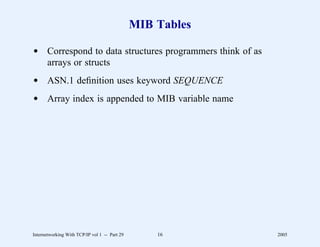MIB Tables

d Correspond to data structures programmers think of as
  arrays or structs
d ASN.1 deﬁnition uses keyword SEQUENCE
d Array index is appended to MIB variable name




Internetworking With TCP/IP vol 1 -- Part 29       16       2005
 