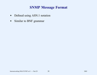 SNMP Message Format

d Deﬁned using ASN.1 notation
d Similar to BNF grammar




Internetworking With TCP/IP vol 1 -- Part 29   20    2005
 