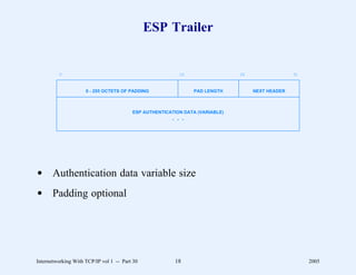 ESP Trailer


         0                                                16                  24                 31


                     0 - 255 OCTETS OF PADDING                 PAD LENGTH          NEXT HEADER



                                         ESP AUTHENTICATION DATA (VARIABLE)
                                                       . . .




d Authentication data variable size
d Padding optional




Internetworking With TCP/IP vol 1 -- Part 30            18                                            2005
 