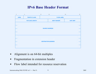 IPv6 Base Header Format
         0             4                       12               16                      24               31

             VERS           TRAFFIC CLASS                                  FLOW LABEL


                           PAYLOAD LENGTH                            NEXT HEADER             HOP LIMIT




                                                     SOURCE ADDRESS




                                                    DESTINATION ADDRESS




d Alignment is on 64-bit multiples
d Fragmentation in extension header
d Flow label intended for resource reservation
Internetworking With TCP/IP vol 1 -- Part 31                9                                                 2005
 
