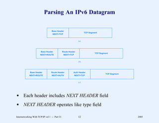 Parsing An IPv6 Datagram

                                  Base Header
                                                                    TCP Segment
                                   NEXT=TCP


                                                              (a)



                       Base Header             Route Header
                                                                             TCP Segment
                       NEXT=ROUTE               NEXT=TCP


                                                              (b)



            Base Header           Route Header           Auth Header
                                                                                      TCP Segment
            NEXT=ROUTE            NEXT=AUTH              NEXT=TCP


                                                              (c)




d Each header includes NEXT HEADER ﬁeld
d NEXT HEADER operates like type ﬁeld

Internetworking With TCP/IP vol 1 -- Part 31                  12                                    2005
 