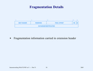 Fragmentation Details


         0                          8                     16                            29    31

              NEXT HEADER                  RESERVED                      FRAG. OFFSET    RS   M

                                               DATAGRAM IDENTIFICATION




d Fragmentation information carried in extension header




Internetworking With TCP/IP vol 1 -- Part 31             16                                        2005
 