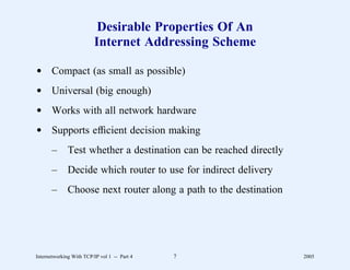 Desirable Properties Of An
                         Internet Addressing Scheme

d Compact (as small as possible)
d Universal (big enough)
d Works with all network hardware
d Supports efﬁcient decision making
       –      Test whether a destination can be reached directly
       –      Decide which router to use for indirect delivery
       –      Choose next router along a path to the destination




Internetworking With TCP/IP vol 1 -- Part 4   7                    2005
 