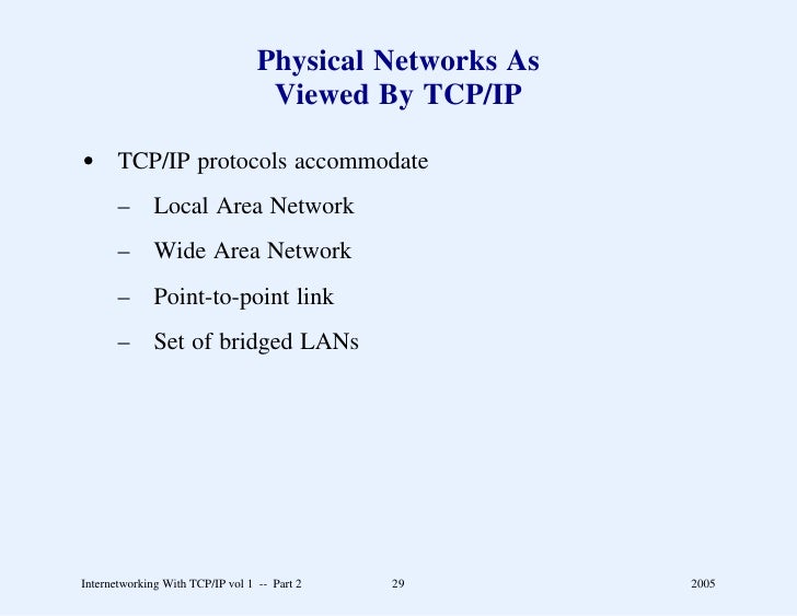 internetworking using tcp ip part 2 Part 23 internetworking & addressing (concept, ip addressing, ip routing, + report. internetworking using tcp ip part 2 Part 23 internetworking & addressing (concept, ip addressing, ip routing, + report.