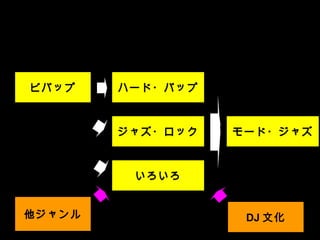 ӥХå    ϩ`?Хå



        㥺?å   `?㥺



         


              DJ Ļ
 