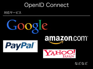 OpenID Connect
対応サービス

などなど

 