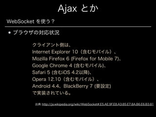Ajax とか
WebSocket を使う？

ブラウザの対応状況
クライアント側は、 
Internet Explorer 10（含むモバイル）、 
Mozilla Firefox 6 (Firefox for Mobile 7)、 
Google Chrome 4 (含むモバイル)、 
Safari 5 (含むiOS 4.2以降)、 
Opera 12.10（含むモバイル）、 
Android 4.4、BlackBerry 7 (要設定) 
で実装されている。
出典 http://ja.wikipedia.org/wiki/WebSocket#.E5.AE.9F.E8.A3.85.E7.8A.B6.E6.B3.81

 