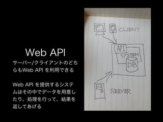 Web API
サーバー/クライアントのどち
らもWeb API を利用できる
!

Web API を提供するシステ
ムはその中でデータを用意し
たり、処理を行って、結果を
返してあげる

 