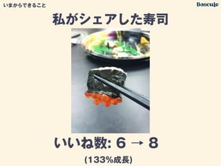 私がシェアした寿司
いまからできること
いいね数: 6 → 8
(133%成長)
 