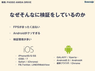 なぜそんなに検証をしているのか
事例: PASSO AMIDA DRIVE
• FPSがまったく出ない
• Androidがクソすぎる
• 検証環境が多い
• iPhone4S/5/5S
• iOS6 / 7
• Safari / (Chrome)
• FB,Twitter, LINEのWebView
• GALAXY / Xperia…
• Android2.3 / Android4
• 標準ブラウザ / Chrome
 