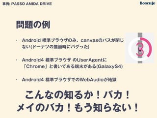 問題の例
事例: PASSO AMIDA DRIVE
• Android 標準ブラウザのみ、canvasのパスが閉じ
ない(ドーナツの描画時にバグった)
• Android4 標準ブラウザ のUserAgentに 
「Chrome」と書いてある端末がある(GalaxyS4)
• Android4 標準ブラウザでのWebAudioが地獄
こんなの知るか！バカ！
メイのバカ！もう知らない！
 
