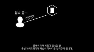 접속 중…
플레이어가 게임에 접속할 땐
우선 게이트웨이에 자신의 아이디를 알려주게 됩니다.
 