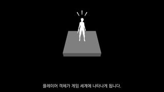 플레이어 객체가 게임 세계에 나타나게 됩니다.
 