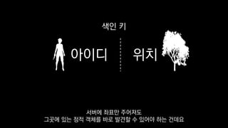 아이디 위치
색인 키
서버에 좌표만 주어져도
그곳에 있는 정적 객체를 바로 발견할 수 있어야 하는 건데요
 