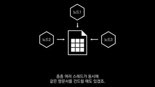 노드1
노드2 노드3
종종 여러 스레드가 동시에
같은 땅문서를 건드릴 때도 있겠죠.
 