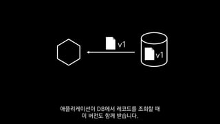 v1
v1
애플리케이션이 DB에서 레코드를 조회할 때
이 버전도 함께 받습니다.
 