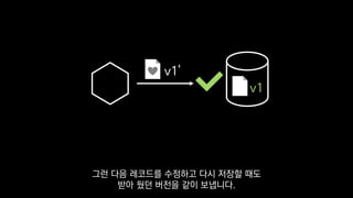 v1'
v1
그런 다음 레코드를 수정하고 다시 저장할 때도
받아 뒀던 버전을 같이 보냅니다.
 