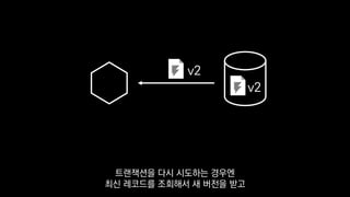 v2
v2
트랜잭션을 다시 시도하는 경우엔
최신 레코드를 조회해서 새 버전을 받고
 