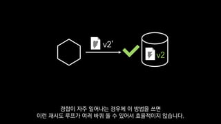 v2'
v2
경합이 자주 일어나는 경우에 이 방법을 쓰면
이런 재시도 루프가 여러 바퀴 돌 수 있어서 효율적이지 않습니다.
 