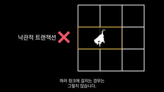 낙관적 트랜잭션
여러 청크에 걸치는 경우는
그렇지 않습니다.
 