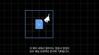 TX
이 패치 내에서 벌어지는 땅문서 변경이
모두 해당 트랜잭션 문서에 기록됩니다.
 
