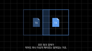TXTX
모든 청크 경계가
적어도 하나 이상의 패치로는 덮여있는 거죠.
 