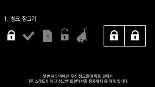 1. 청크 잠그기
TX
첫 번째 단계에선 우선 청크들에 락을 걸어서
다른 스레드가 해당 청크엔 트랜잭션을 등록하지 못 하게 합니다.
 
