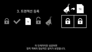 TX
3. 트랜잭션 등록
TX
이 단계까지만 성공하면
정적 객체의 정상적인 설치가 보장됩니다.
 